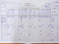 15.12.2021 середа