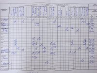 15.12.2021 середа