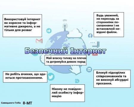 День безпечного Інтернету
