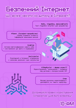 День безпечного Інтернету
