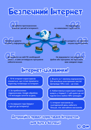 День безпечного Інтернету