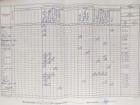 14.02.2022 понеділок