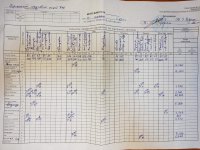 17.02.2022 четвер