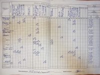 17.02.2022 четвер