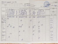 18.02.2022 п'ятниця