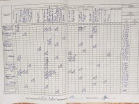 18.02.2022 п'ятниця