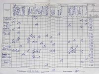 19.02.2022 субота