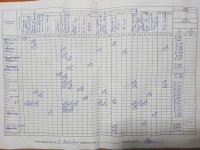 21.02.2022 понеділок 