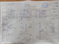 22.02.2022 вівторок