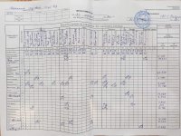 23.02.2022 середа