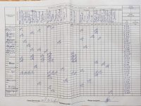 23.02.2022 середа