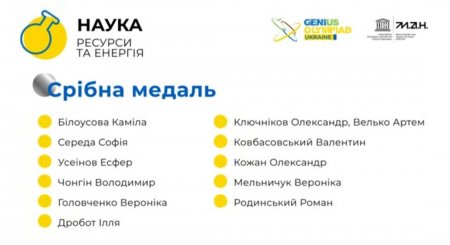 Національний етап Міжнародної Олімпіади Геніїв