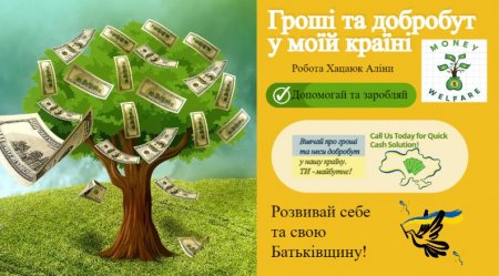 Ліцеїсти взяли участь у Global Money Week