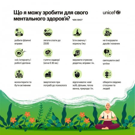 Всесвітній день ментального здоров'я