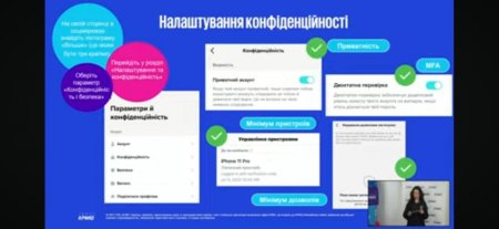 KPMG Global Cyber Day 2023 в Україні