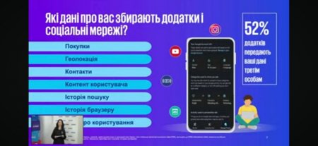 KPMG Global Cyber Day 2023 в Україні