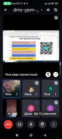 Міжнародний день волонтера