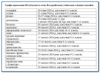 Графік проведення III етапу Всеукраїнських учнівських олімпіад
