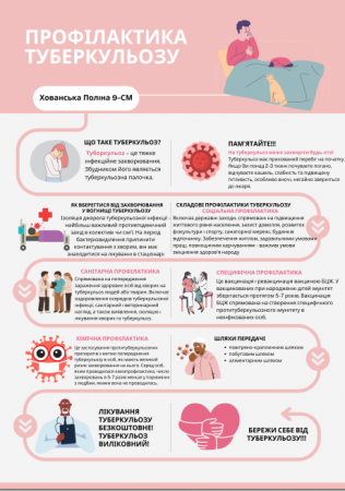 інформаційно-просвітницька акція