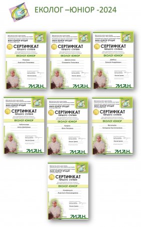 Вітаємо переможців