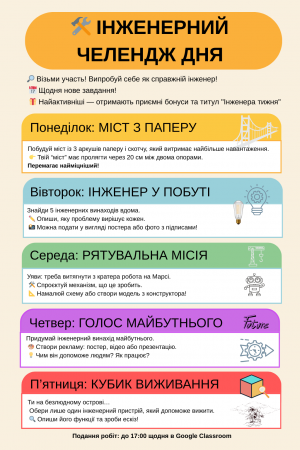 Інженерний тиждень