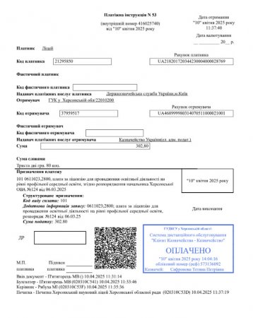 Ліцензії для впровадження освітньої діяльності