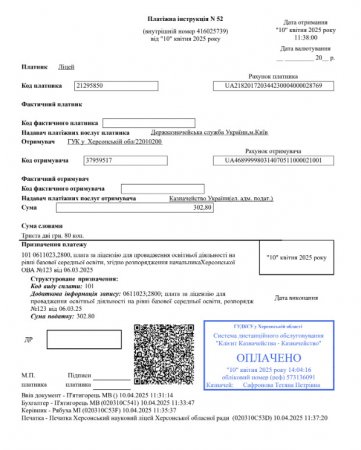 Ліцензії для впровадження освітньої діяльності