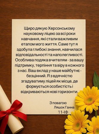 Випуск 2025 у ліцеї!