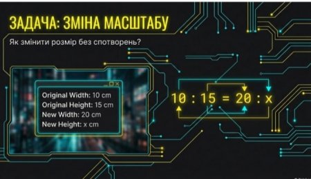 Математика в об'єктиві