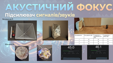 Інженерний тиждень